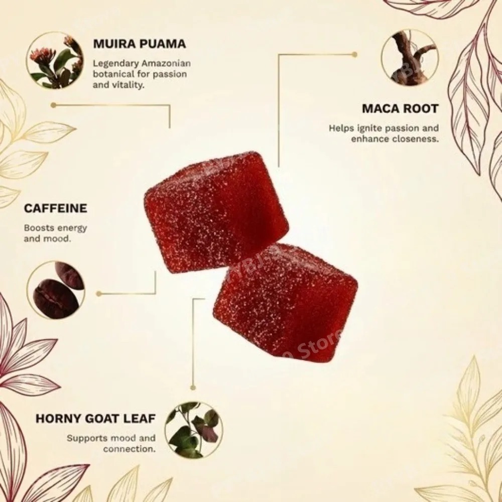 Docteat Spicy Cubes Gummies 60 - Herbal Wellness Blend 评论和价格