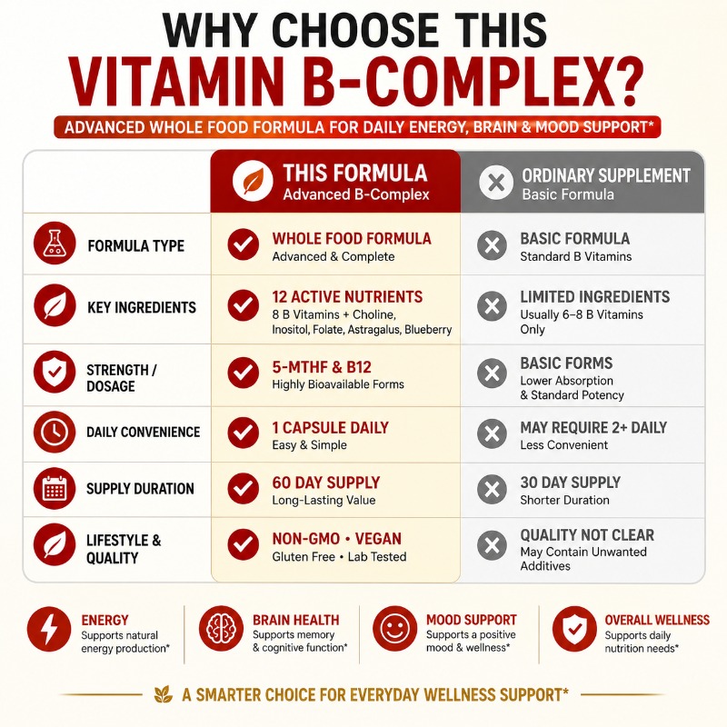 B Complex Vitamins Supplement  - Herbal Wellness Blend 评论和价格